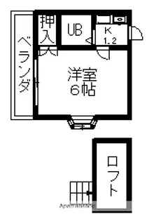 エム・ガーデン【2階】の間取り