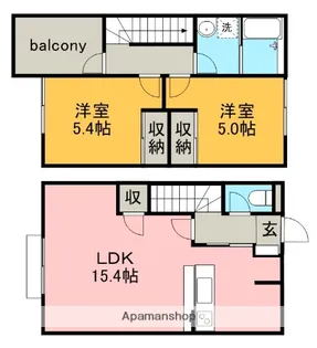 リッシュハイム【2階】の間取り