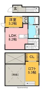 1LDKの間取り画像