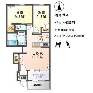 伝法寺2丁目新築アパート【1階】の間取り