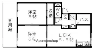 アベニュー11B【1階】の間取り