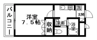 サン フォレスト ハイツ【2階】の間取り