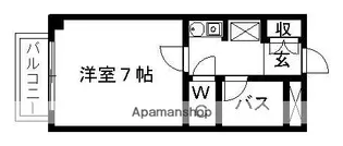 ツリービレッジ【1階】の間取り