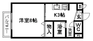 サープラスワン前西【2階】の間取り
