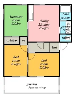 愛知県名古屋市北区中味鋺1丁目【アパート】の間取り