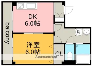 愛知県名古屋市北区御成通3丁目【マンション】の間取り