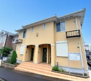 リモーネ楠【1階】の外観