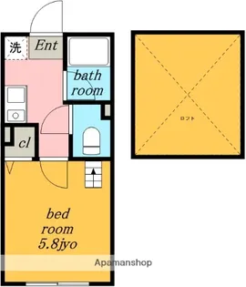 ハーベスト清水【2階】の間取り