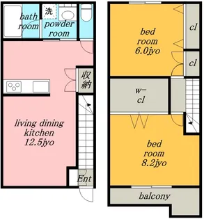 エトワール長喜町【C号室】の間取り