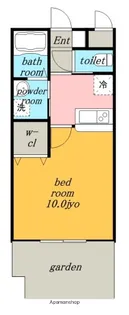 愛知県名古屋市北区柳原1丁目【マンション】の間取り