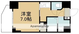 S−RESIDENCE平安通【6階】の間取り