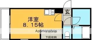 ノヴェル東別院【2階】の間取り