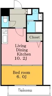 HF名駅北レジデンス(EAST棟)【9階】の間取り