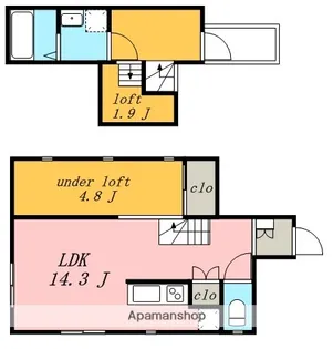 ETOILE中村【1階】の間取り