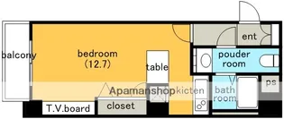 ドゥーエ大須【6階】の間取り
