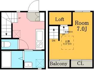 CERISIER【1階】の間取り
