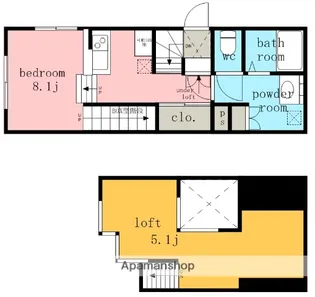 SCOTTSDALE【1階】の間取り