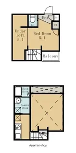 1Kの間取り画像