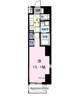 BRIO名南【2階】の間取り