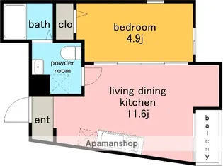 Cloud9名古屋駅前【2階】の間取り