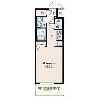 S−RESIDENCE金山WEST【2階】の間取り