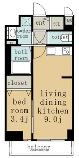 プレサンス名駅南エディフィス【11階】の間取り