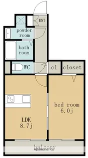 プレサンス上前津グレース【7階】の間取り