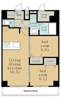 プレサンス上前津ディアシス【13階】の間取り