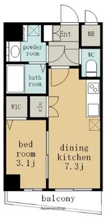 1DKの間取り画像