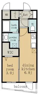 1DKの間取り画像