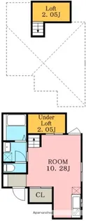 La Luce名駅南【2階】の間取り