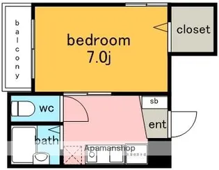 ドルフ亀島III【2階】の間取り