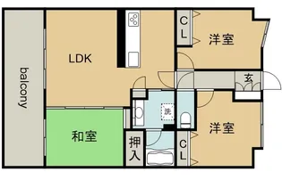 シャトー町屋シティービューヒルズ【7階】の間取り