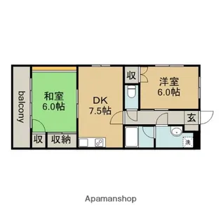 サンケイ長谷川【3階】の間取り