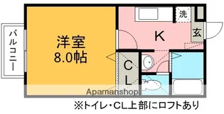 アネックス葵【2階】の間取り