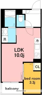 Jack kirihata2【3階】の間取り