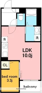 Jack kirihata2【1階】の間取り