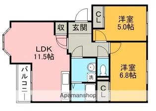 エレガンス新栄【2階】の間取り