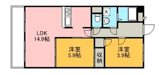 メゾン蒼空【2階】の間取り