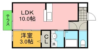 マーガレット【1階】の間取り