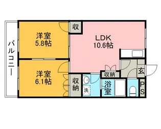サンコーポフォレストリバー【1階】の間取り