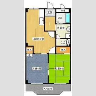 ファミールはらたⅡ【1階】の間取り