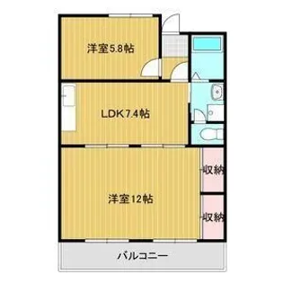 第2コーポはらた【2階】の間取り