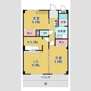 レザンヴェールⅢ【1階】の間取り