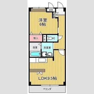 Love【1階】の間取り