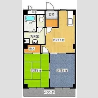 ロイヤル・プレジオⅠ【3階】の間取り