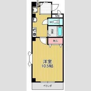 ヴィアーレ【3階】の間取り