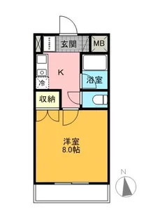 シェ・モア平針【2D号室】の間取り