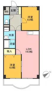 2LDKの間取り画像