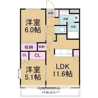 プランドール中平【2階】の間取り